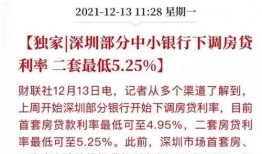 深圳房贷最新爆料,揭秘最新利率调整与政策变动